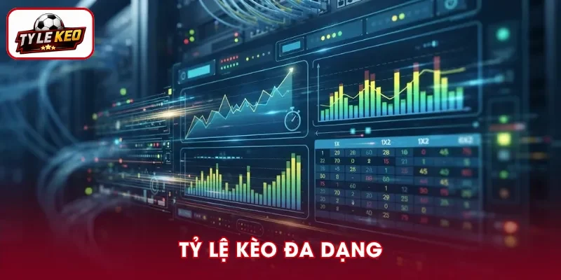 Tỷ lệ kèo đa dạng được Sunwin cập nhật liên tục